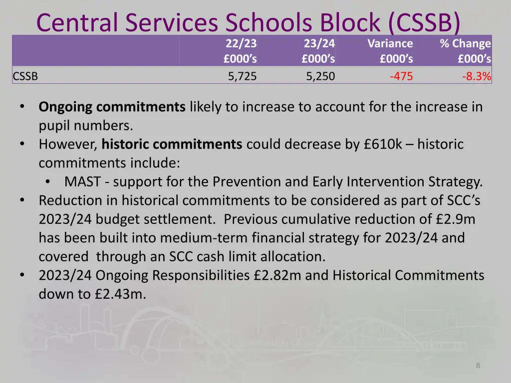 central services schools block cssb