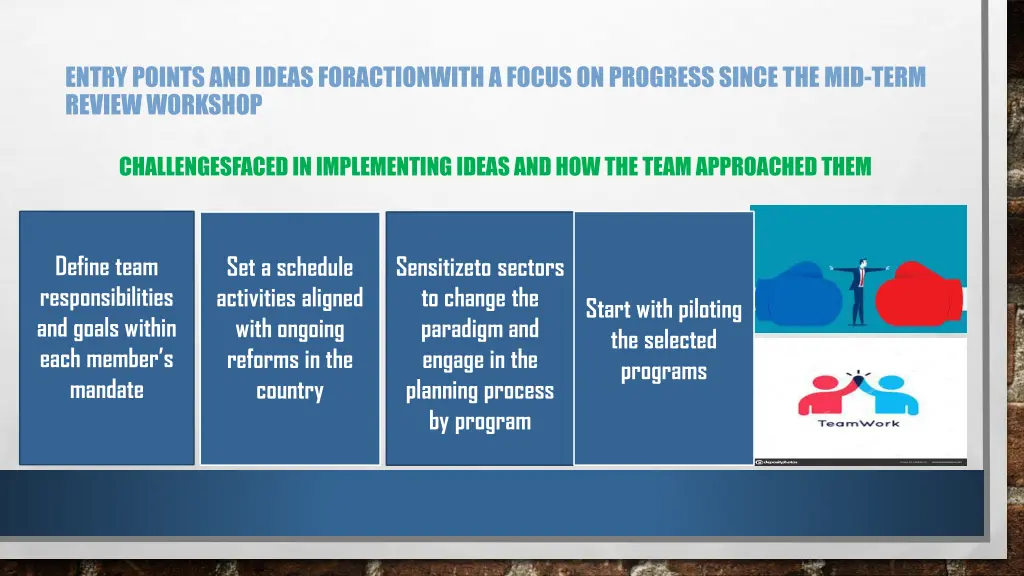 entry points and ideas foractionwith a focus 3