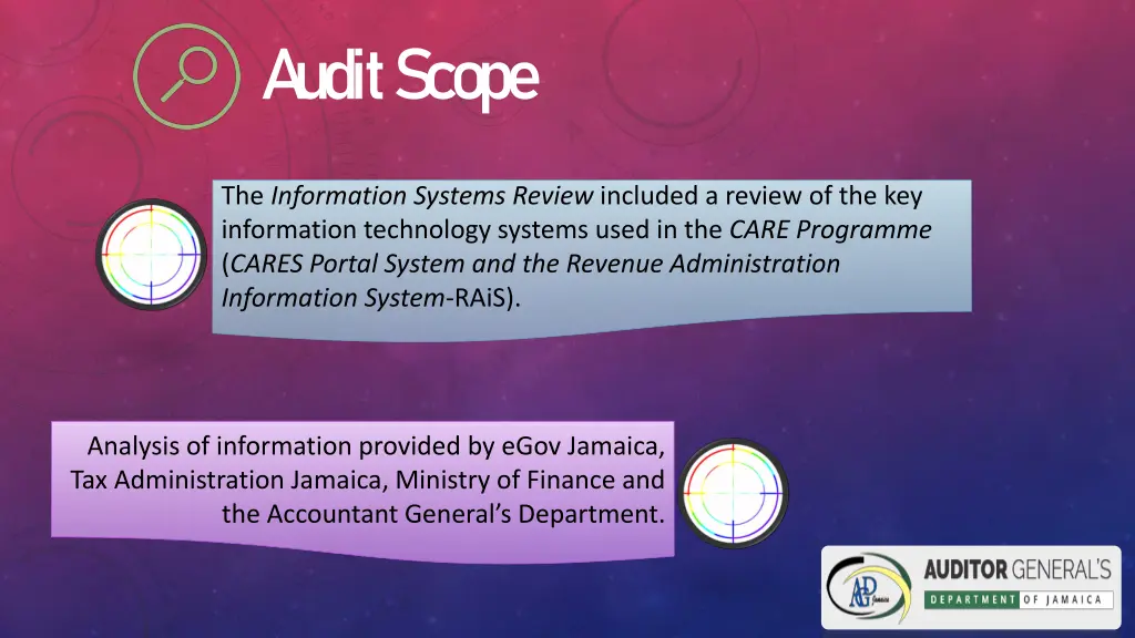a udit scope