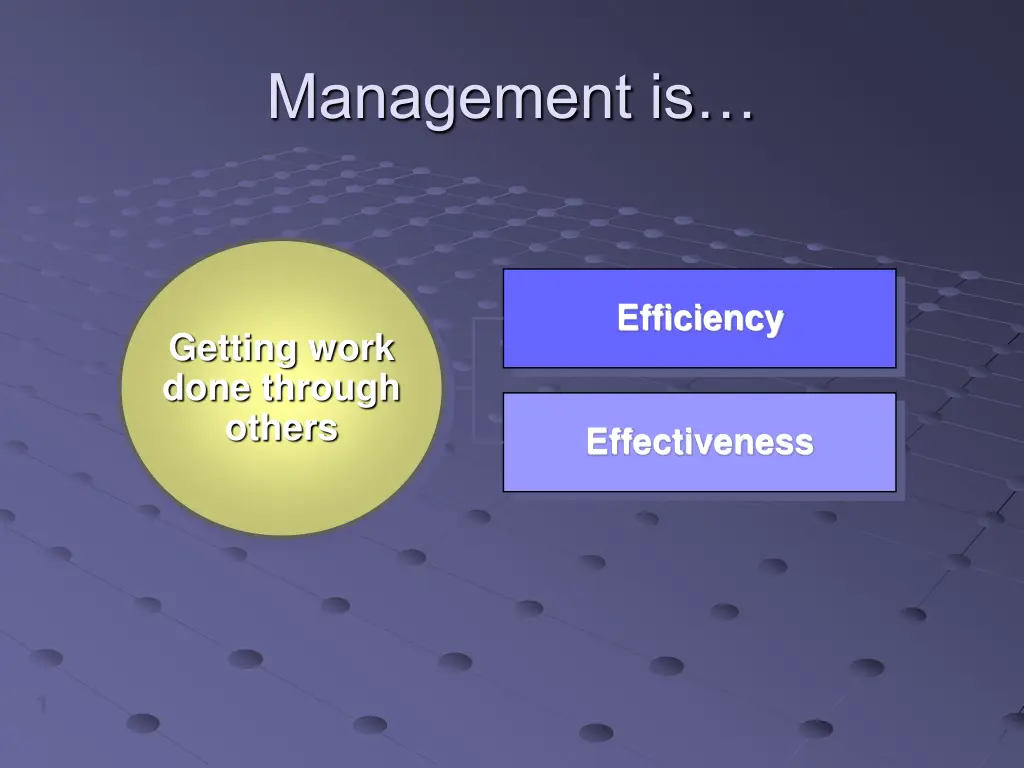 management is