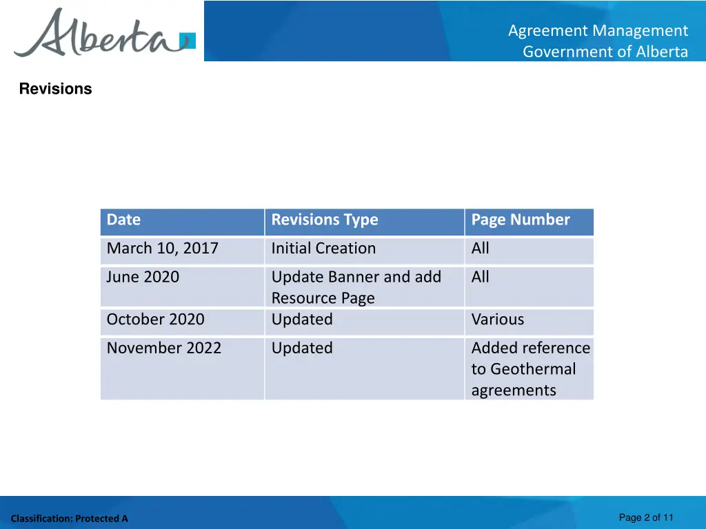 agreement management government of alberta 1