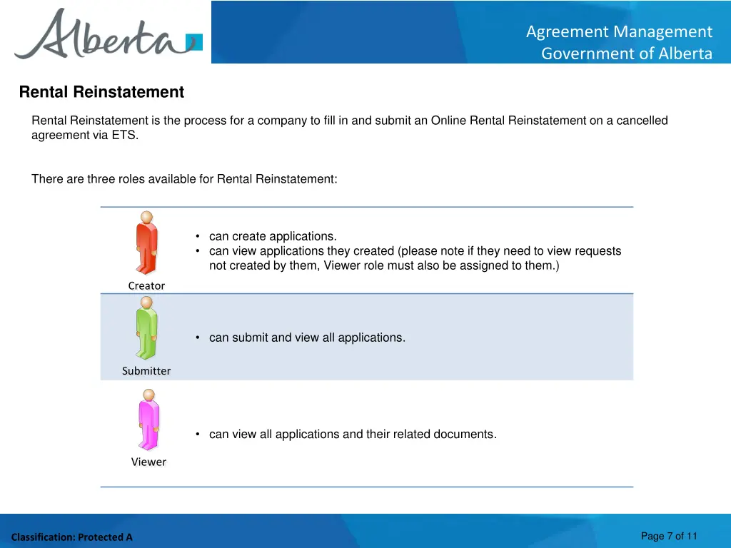 agreement management government of alberta 6