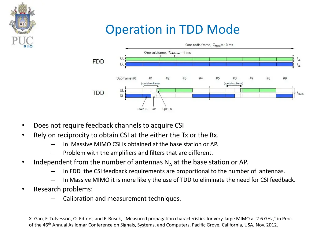 operation in tdd mode