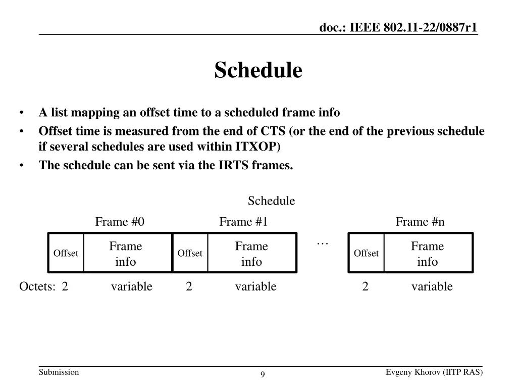 doc ieee 802 11 22 0887r1