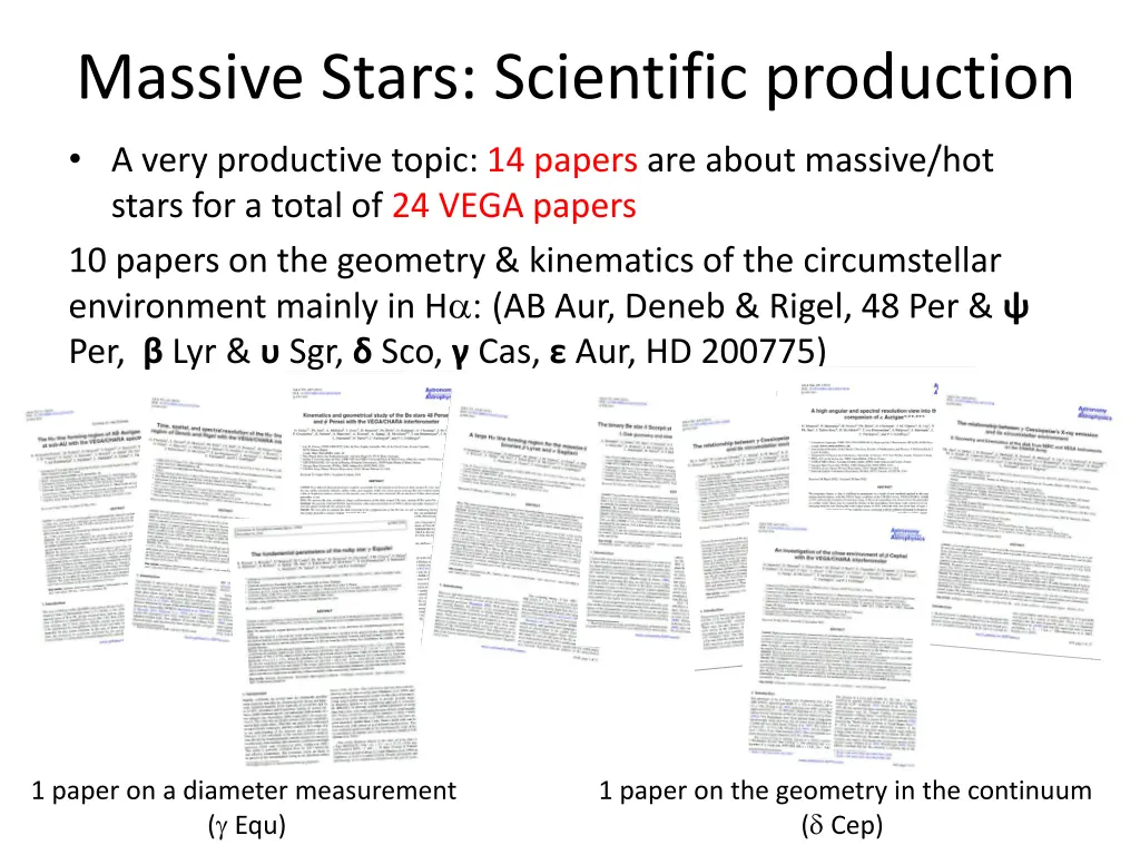 massive stars scientific production
