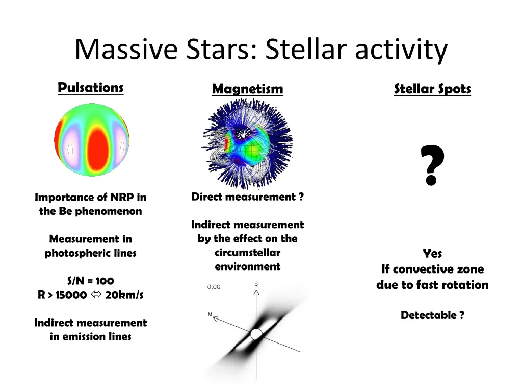 massive stars stellar activity
