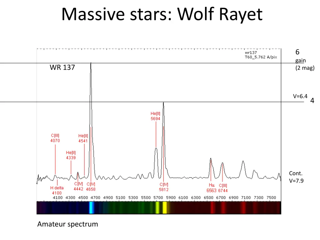 massive stars wolf rayet 1