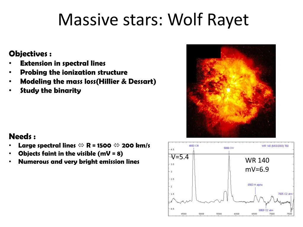 massive stars wolf rayet