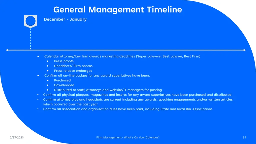 general management timeline december january
