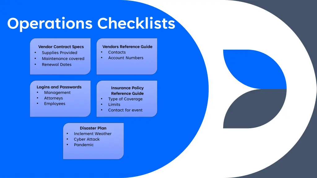 operations checklists