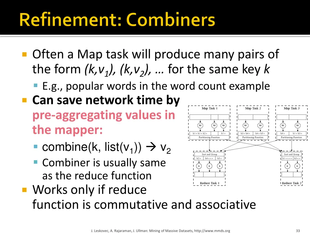 often a map task will produce many pairs