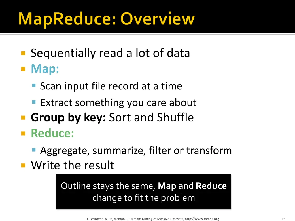 sequentially read a lot of data map scan input