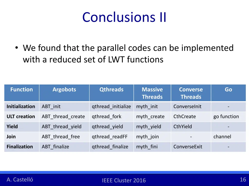 conclusions ii