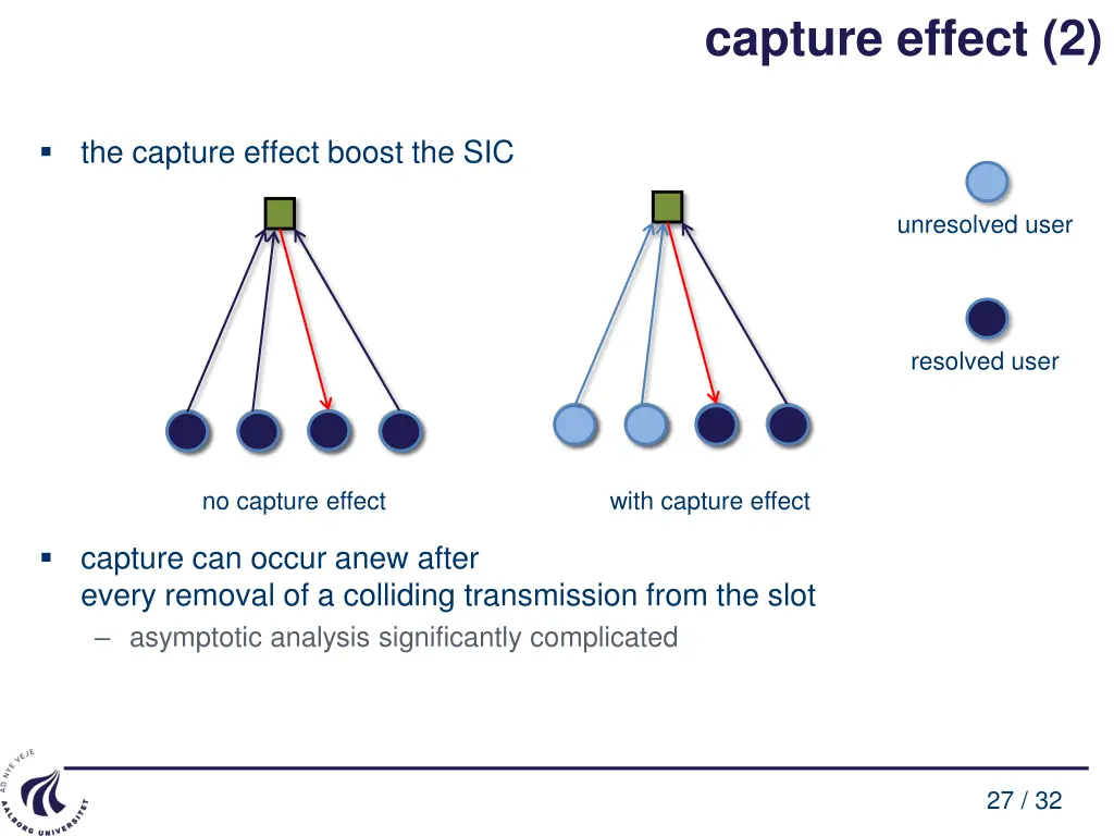 capture effect 2