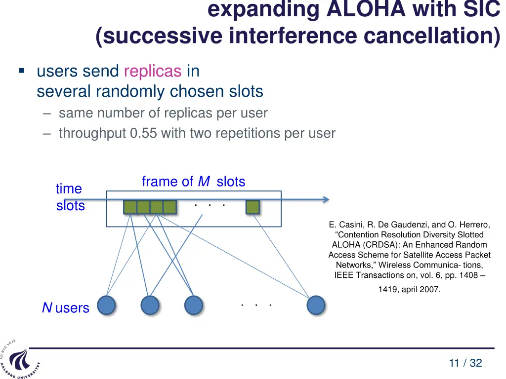expanding aloha with sic successive interference