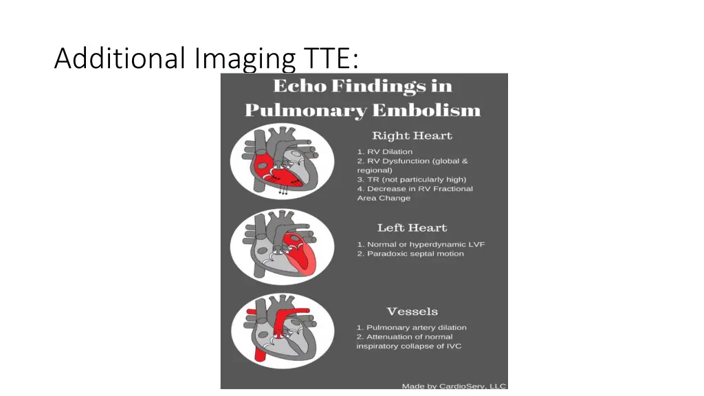 additional imaging tte