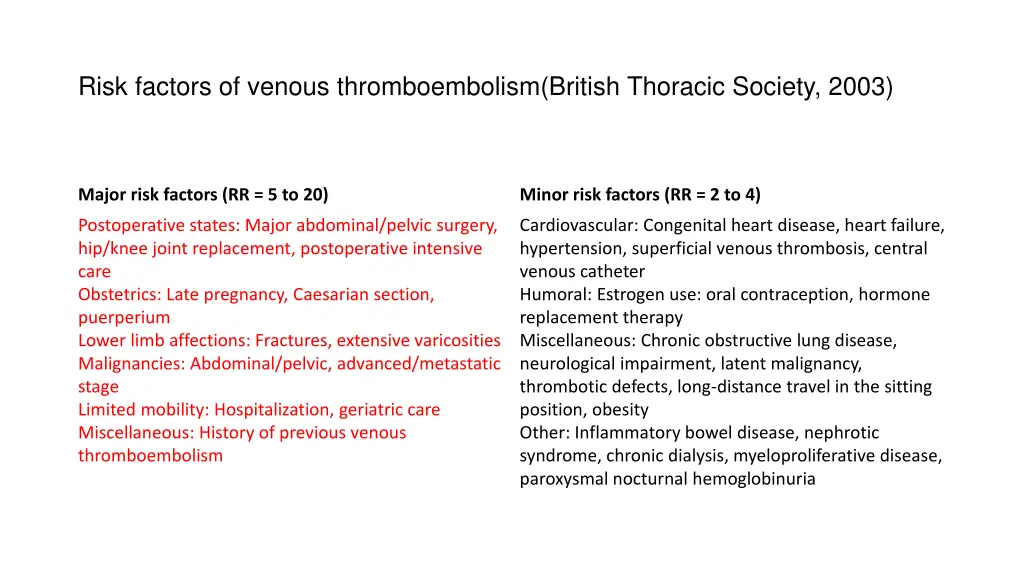 risk factors of venous thromboembolism british