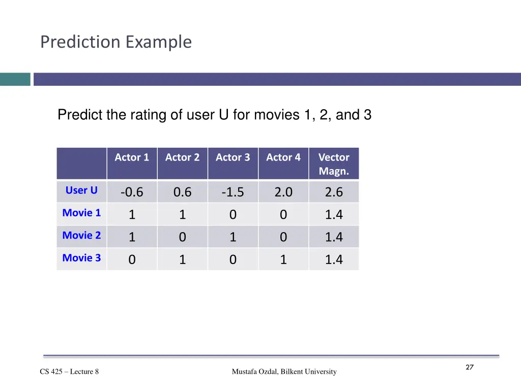 prediction example 1