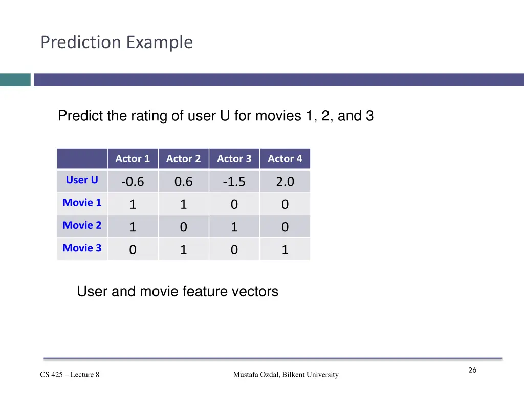 prediction example