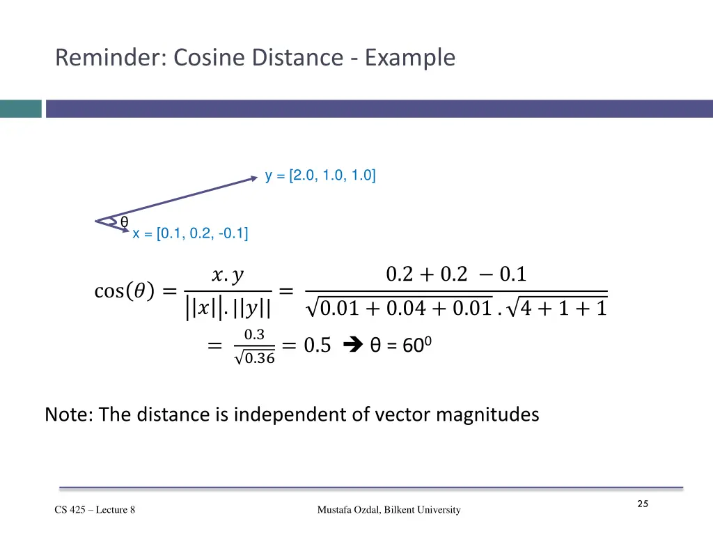 reminder cosine distance example