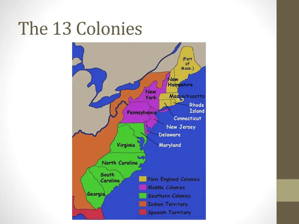the 13 colonies