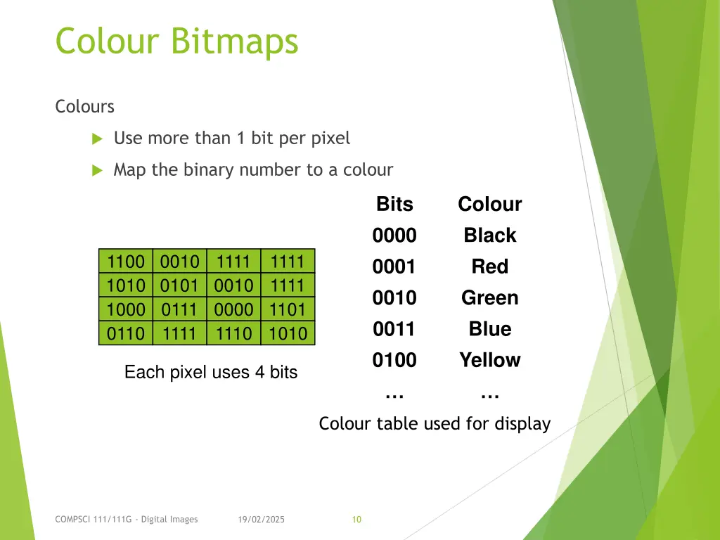 colour bitmaps