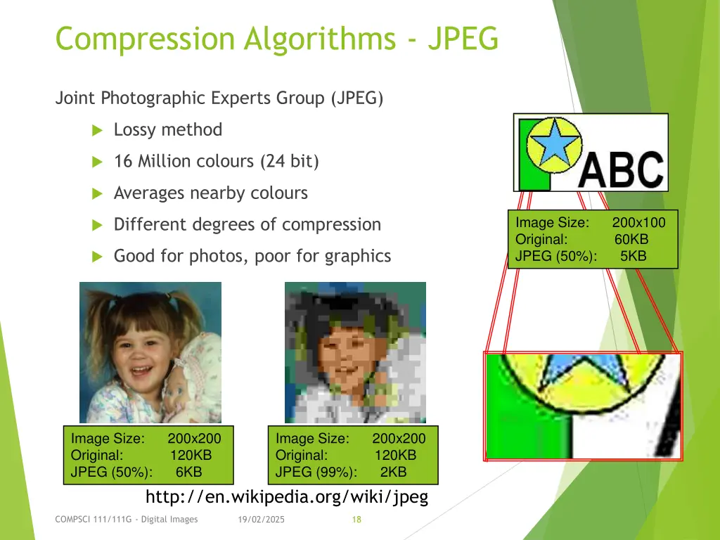 compression algorithms jpeg