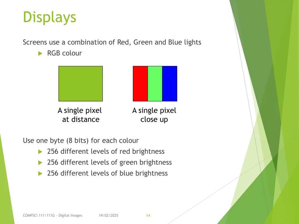 displays