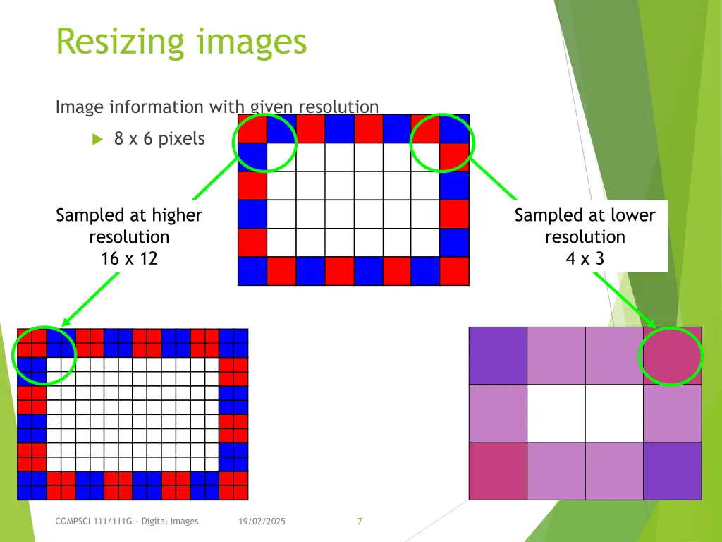 resizing images