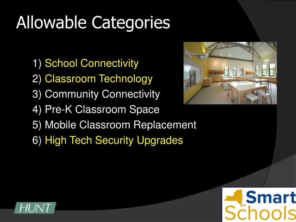 allowable categories