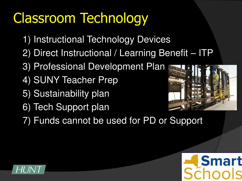 classroom technology