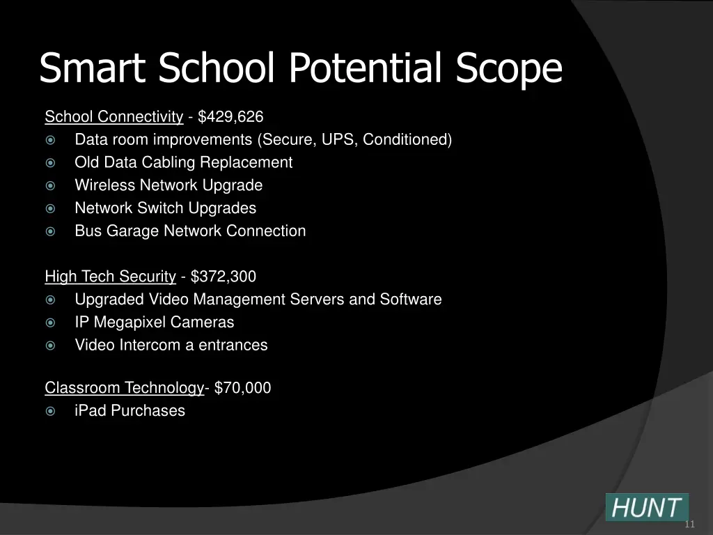 smart school potential scope
