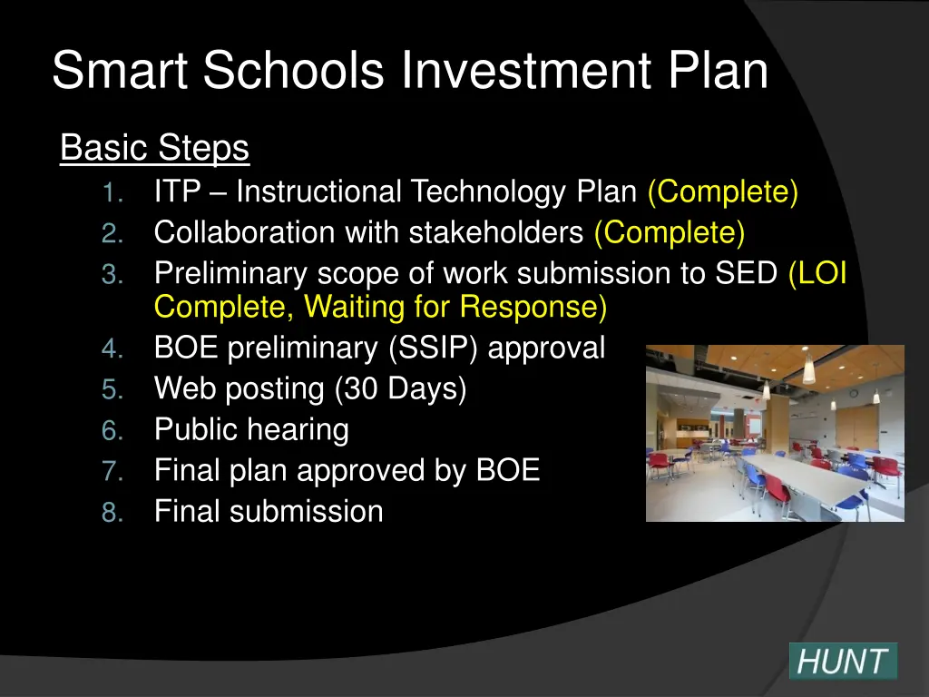 smart schools investment plan