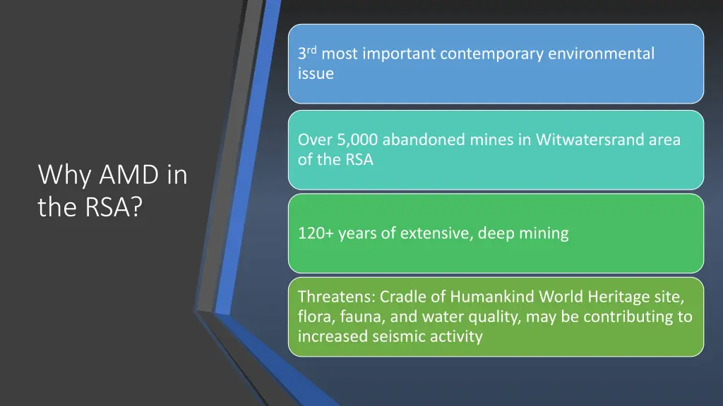 3 rd most important contemporary environmental