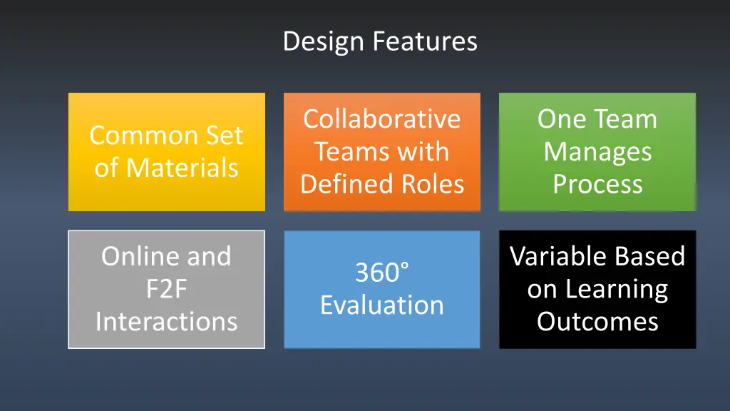 design features