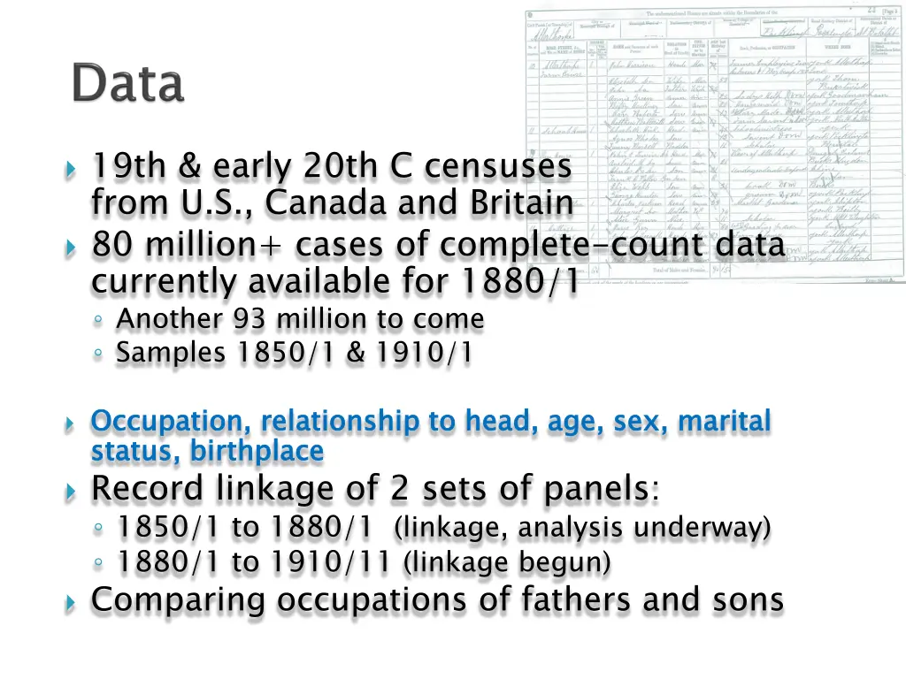 19th early 20th c censuses from u s canada