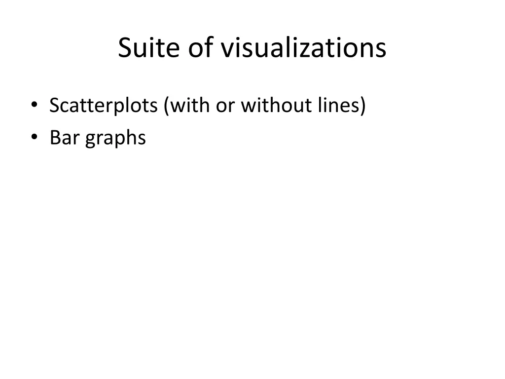 suite of visualizations