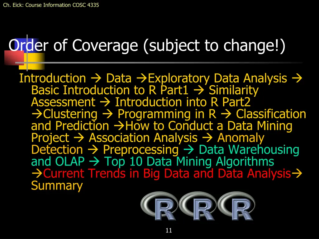 ch eick course information cosc 4335 8