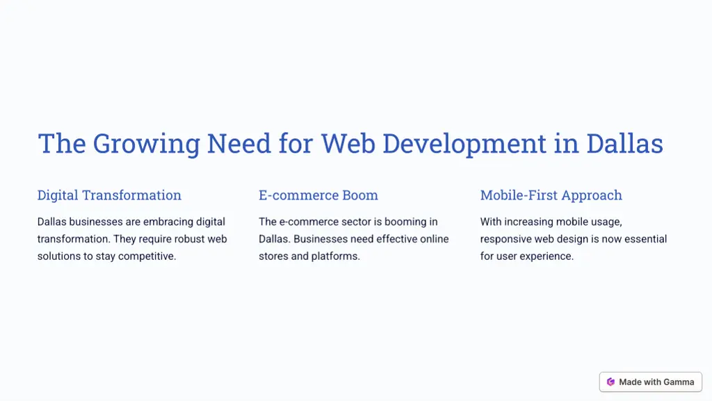 the growing need for web development in dallas