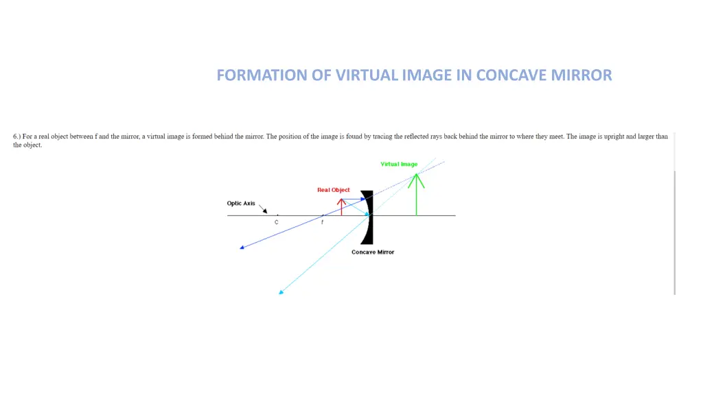 formation of virtual image in concave mirror