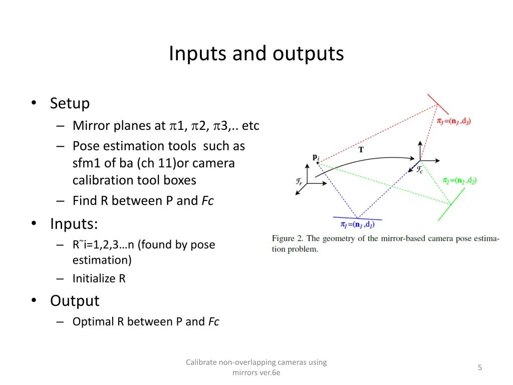 inputs and outputs