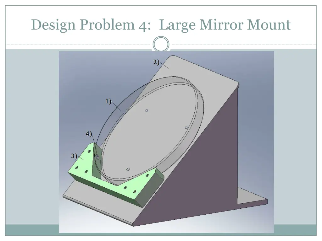 design problem 4 large mirror mount