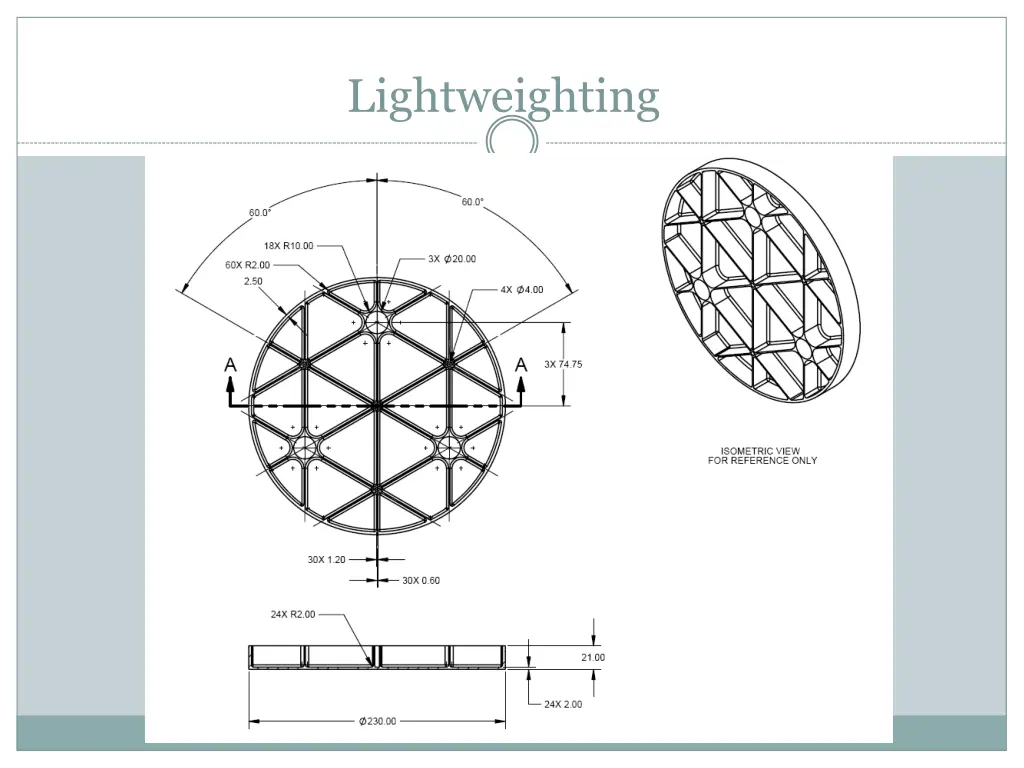 lightweighting 1