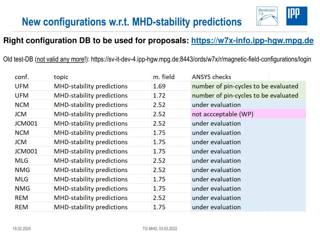 new configurations w r t mhd stability predictions