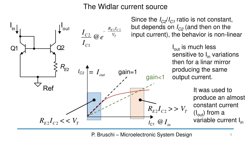 the widlar current source 1