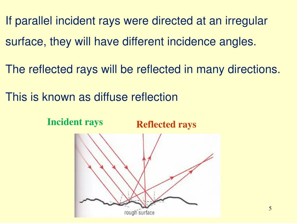 if parallel incident rays were directed