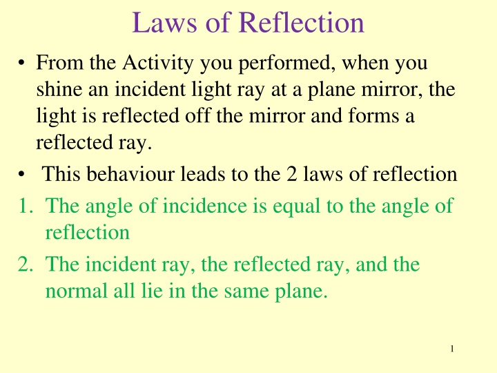 laws of reflection from the activity