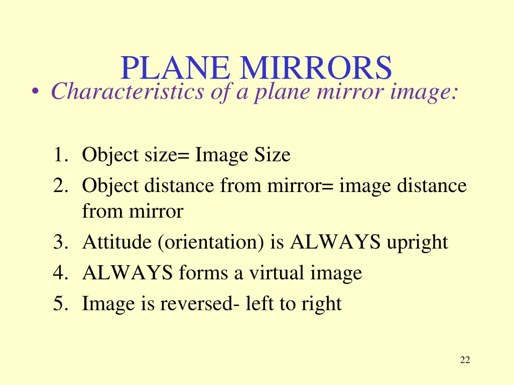 plane mirrors