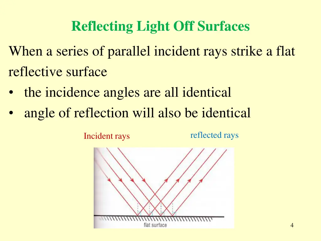 reflecting light off surfaces