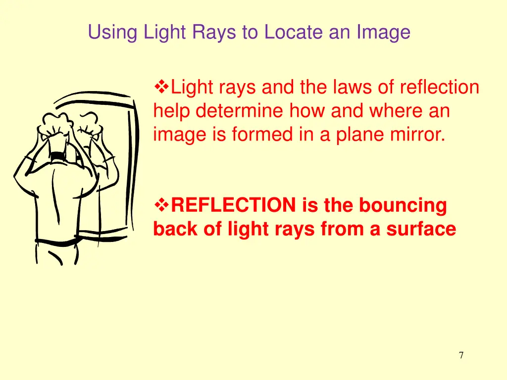 using light rays to locate an image